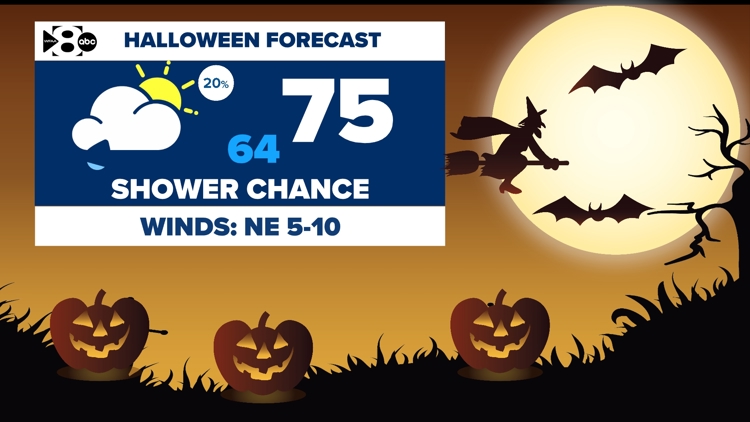 DFW Weather: Will this year's Halloween forecast be a trick or treat? We're tracking a Halloween rain chance. — WFAA (Dallas-Fort Worth), McAllen Community news